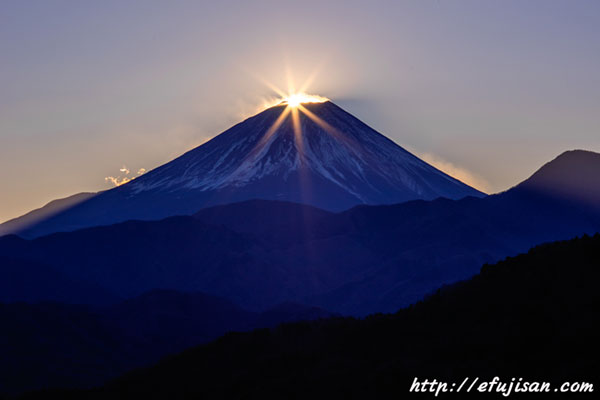 富士山ご来光・上高下
