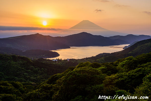 箱根から見る夕日と富士山