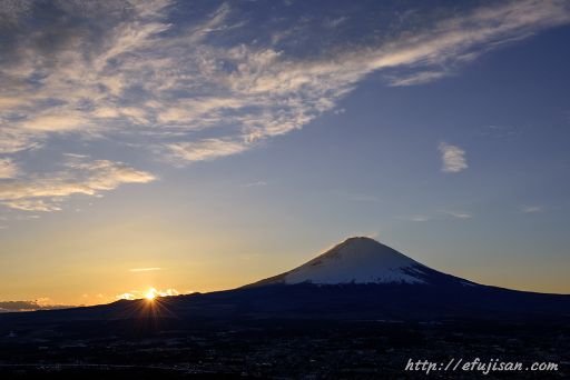 乙女峠から見た夕景の富士山