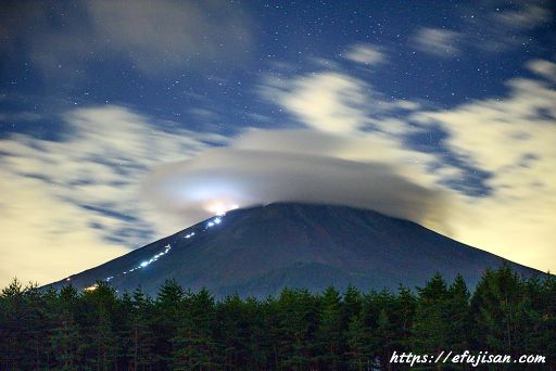 真夏の夜に富士山の登山道の光の帯が美しい