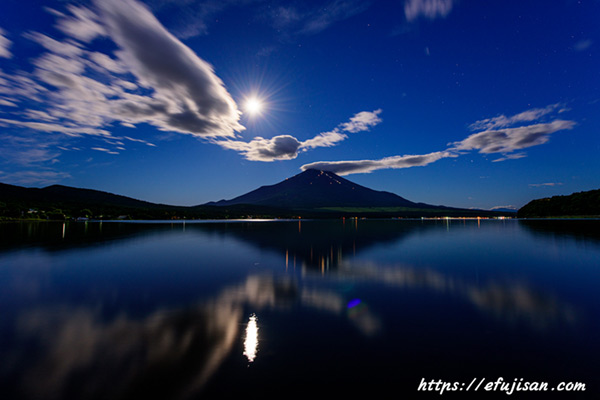 躍動感ある雲の中満月が富士山に近いてパール富士になる様子
