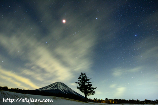 赤銅色に輝く月｜富士山｜皆既月食