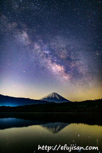 シグマアートで撮影｜西湖で撮影した湖面に輝く天の川と富士山