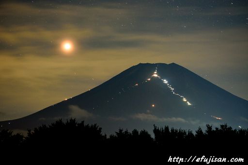 赤い星｜火星｜富士山