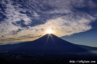 ダイヤモンド富士｜富士山写真