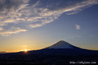 日の入｜富士山写真
