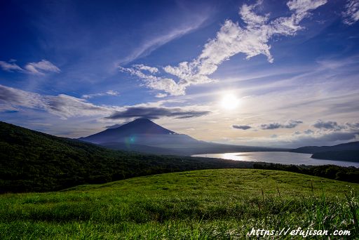 三国峠パノラマ台のサンセットと富士山