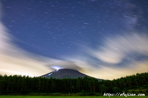 富士山周辺の雲が笠雲になり変化する様子