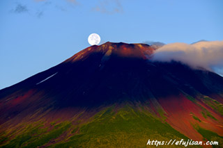 満月が富士山の左上に沈むパール富士