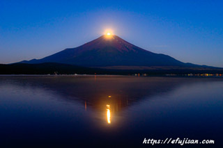 満月が逆さ富士に沈むダブルパール富士